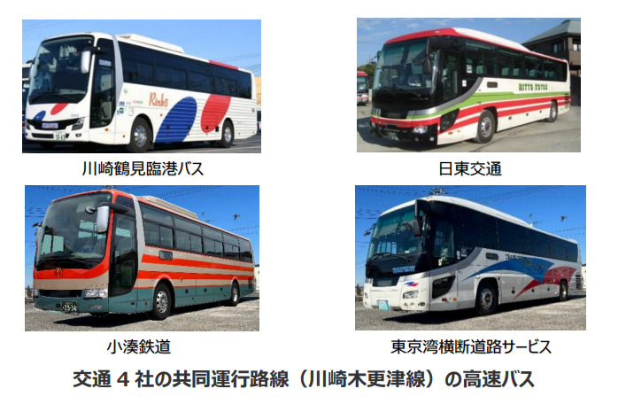 川崎木更津線の高速バスでVisaのタッチ決済を導入